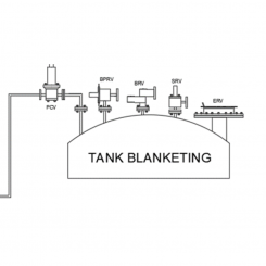 TANK SAFETY SOLUTION